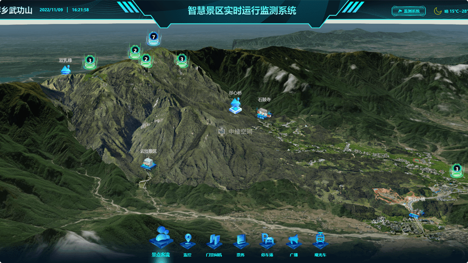 成华倾斜摄影技术在旅游规划中的应用？